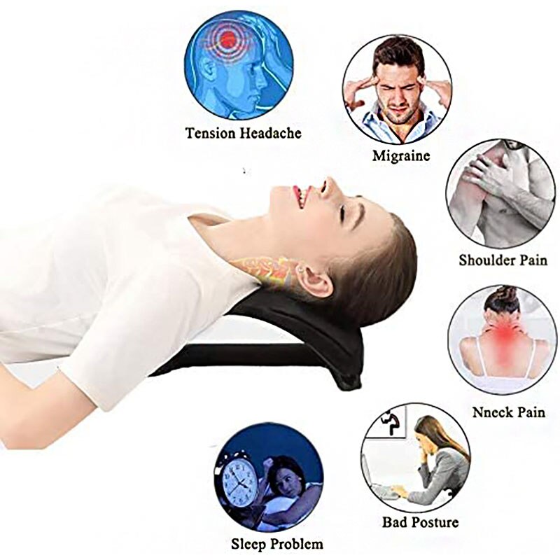 Neck Pain Relief Posture Corrector