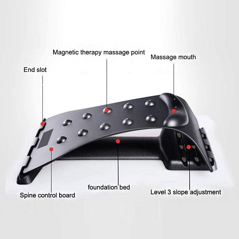 Neck Pain Relief Posture Corrector