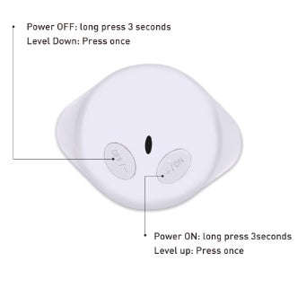Facial Slimming and Lifting Device