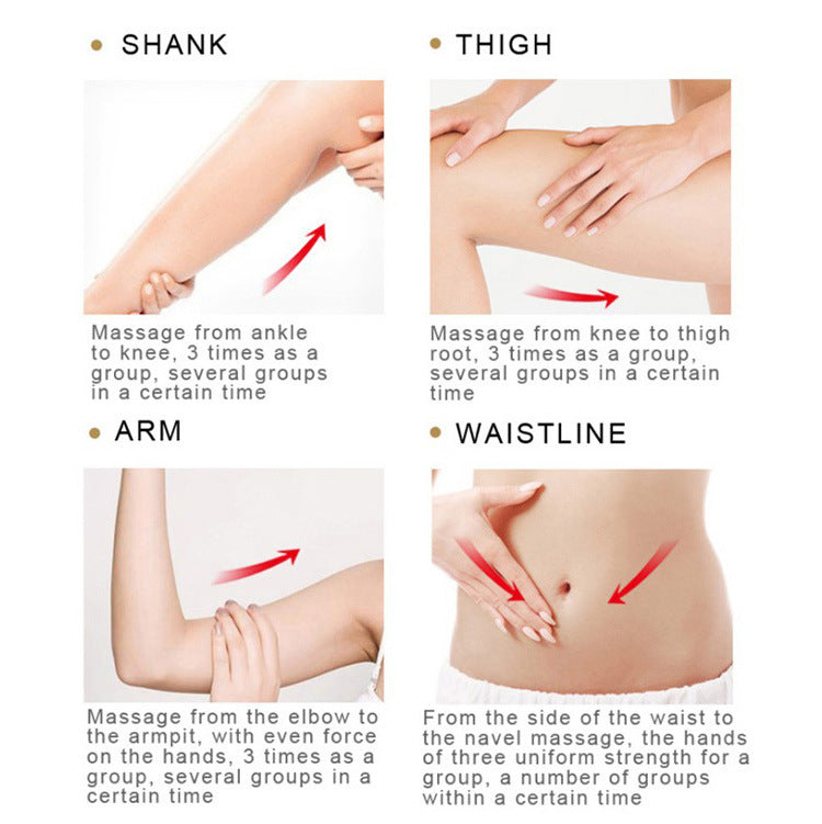 Cellulite and Weight Loss Cream