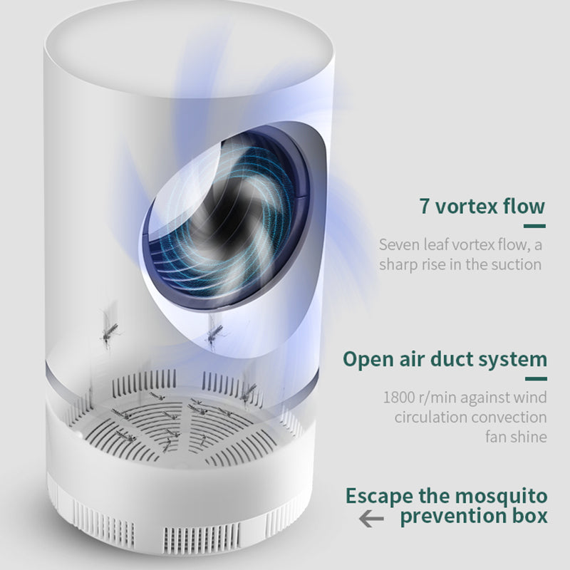 Electric Anti-mosquito & Insect Killer Trap
