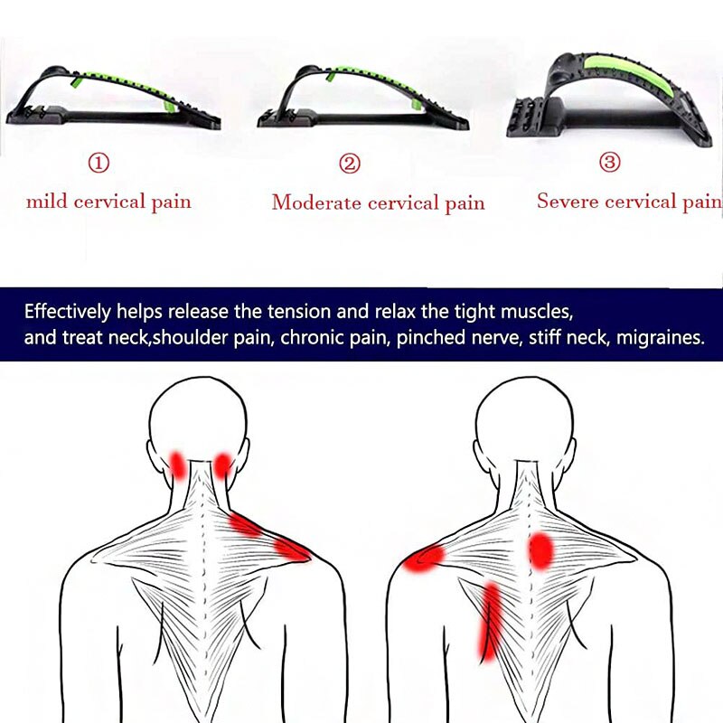 Neck Pain Relief Posture Corrector