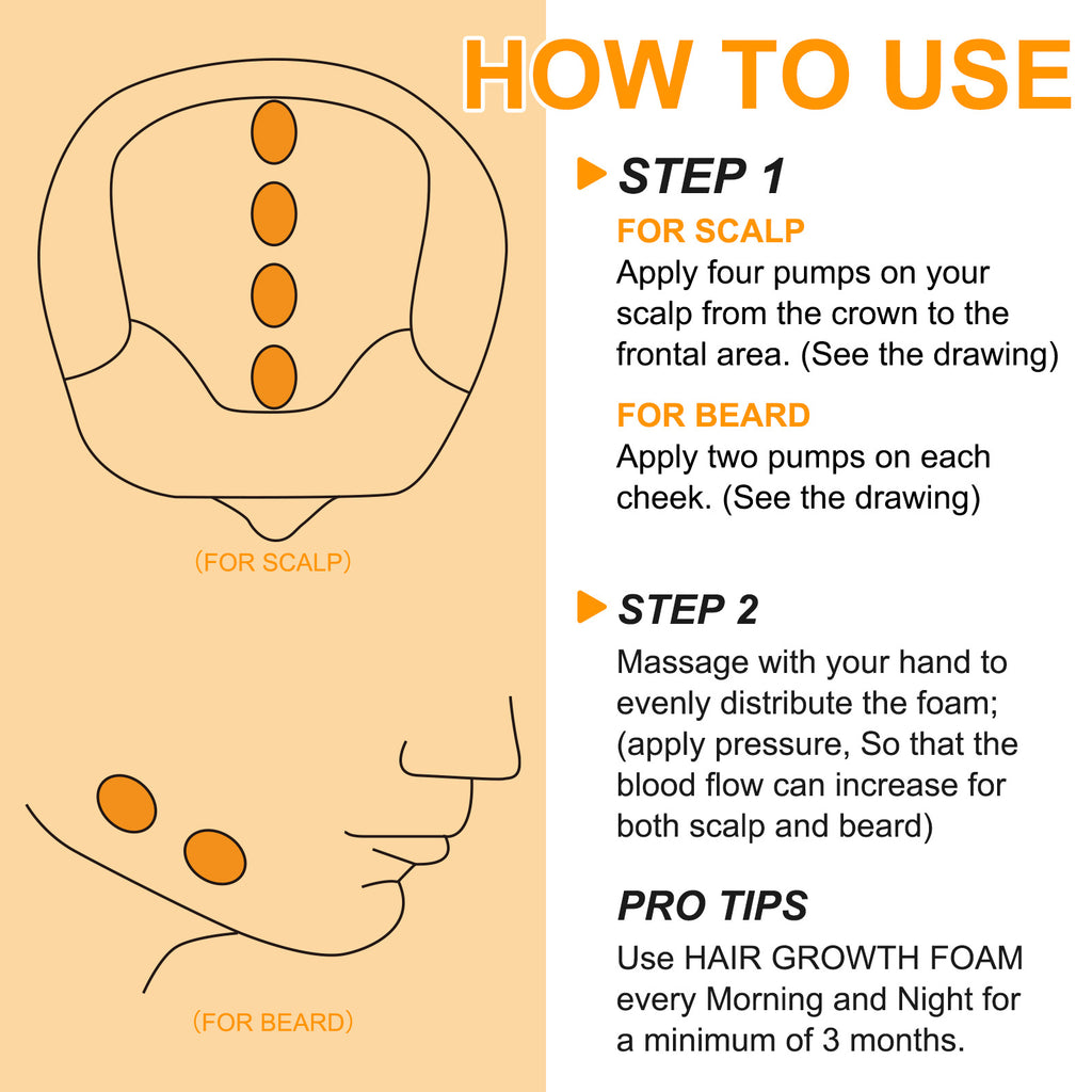 Hair Growth Foam