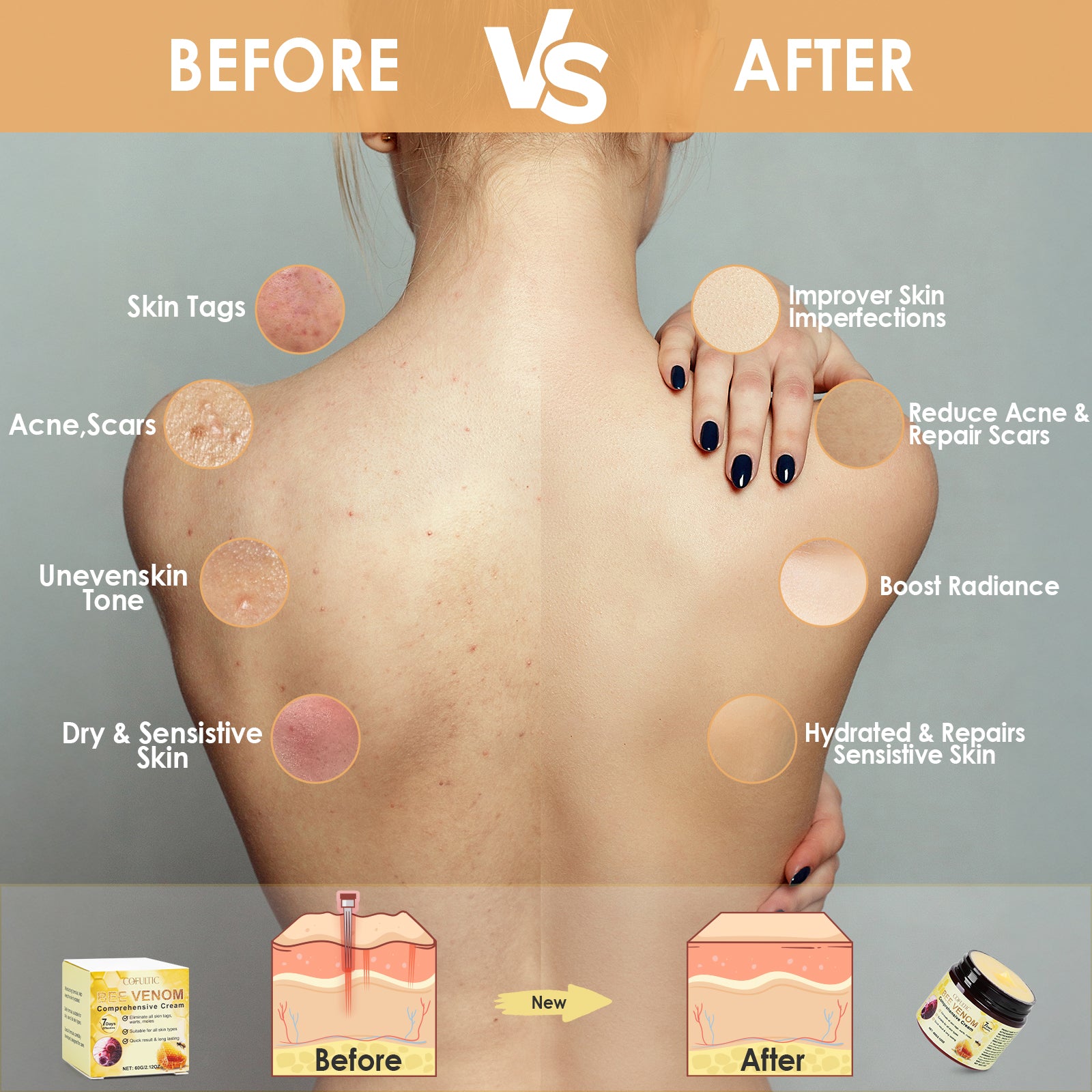 Bee Venom Hydrating Body Cream