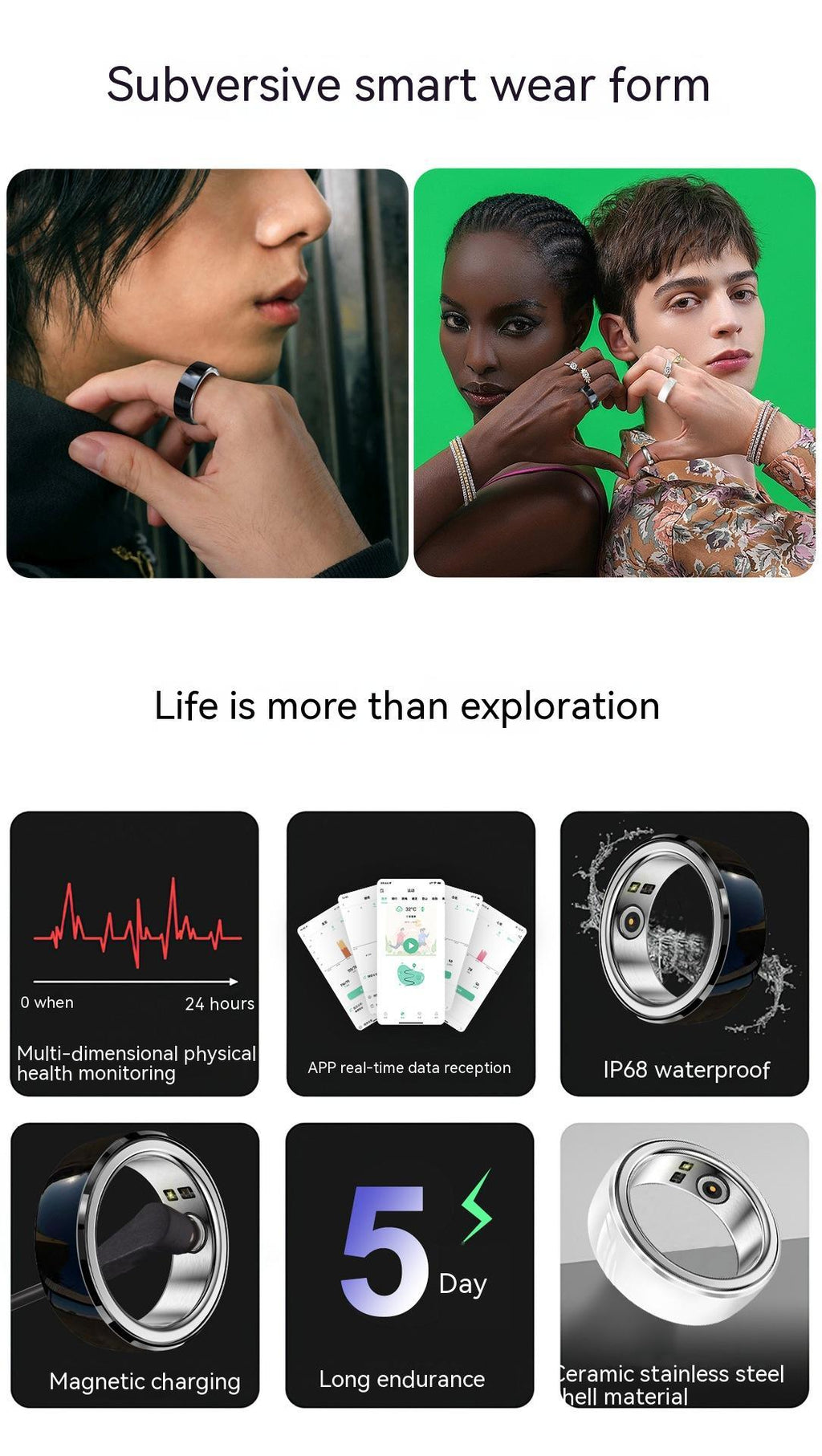 Ring Blood Pressure Heart Monitor