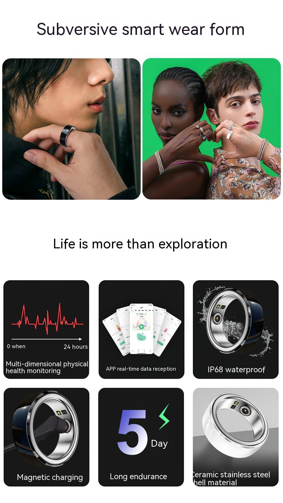Ring Blood Pressure Heart Monitor