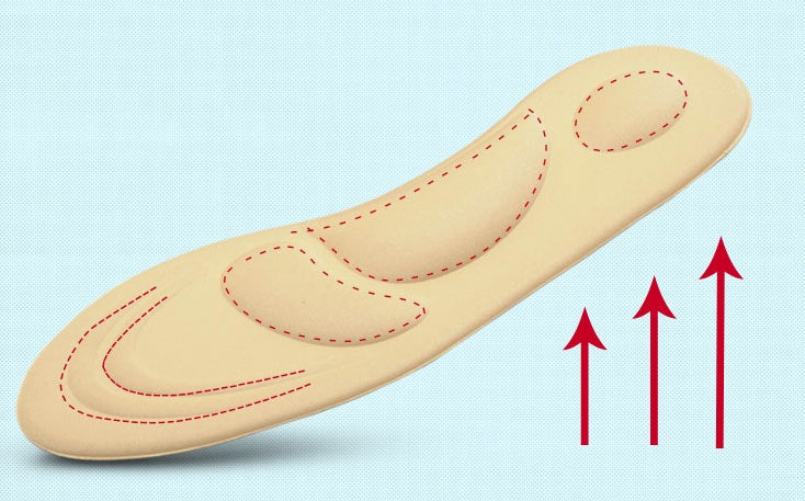 Pain Relief Insoles