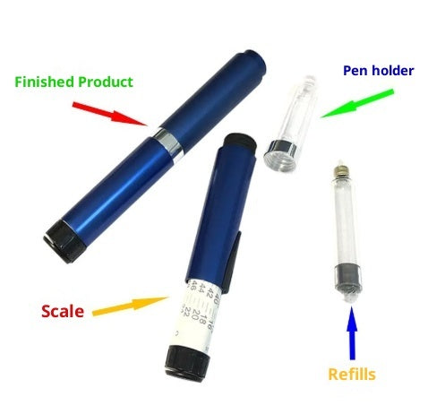 Anti Wrinkle Magic Pen