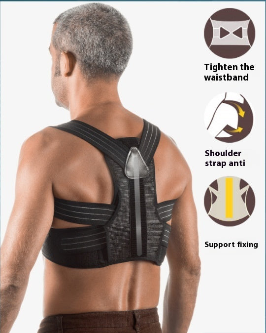 Orthotics Back Band