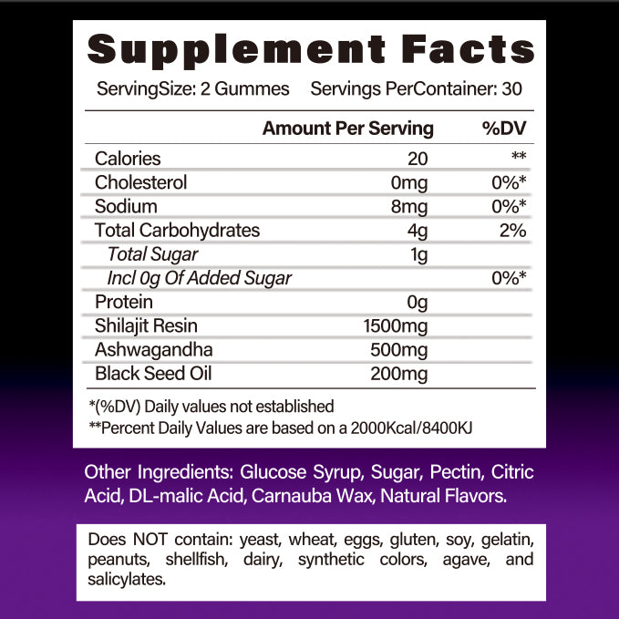 SHILAJIT GUMMIES