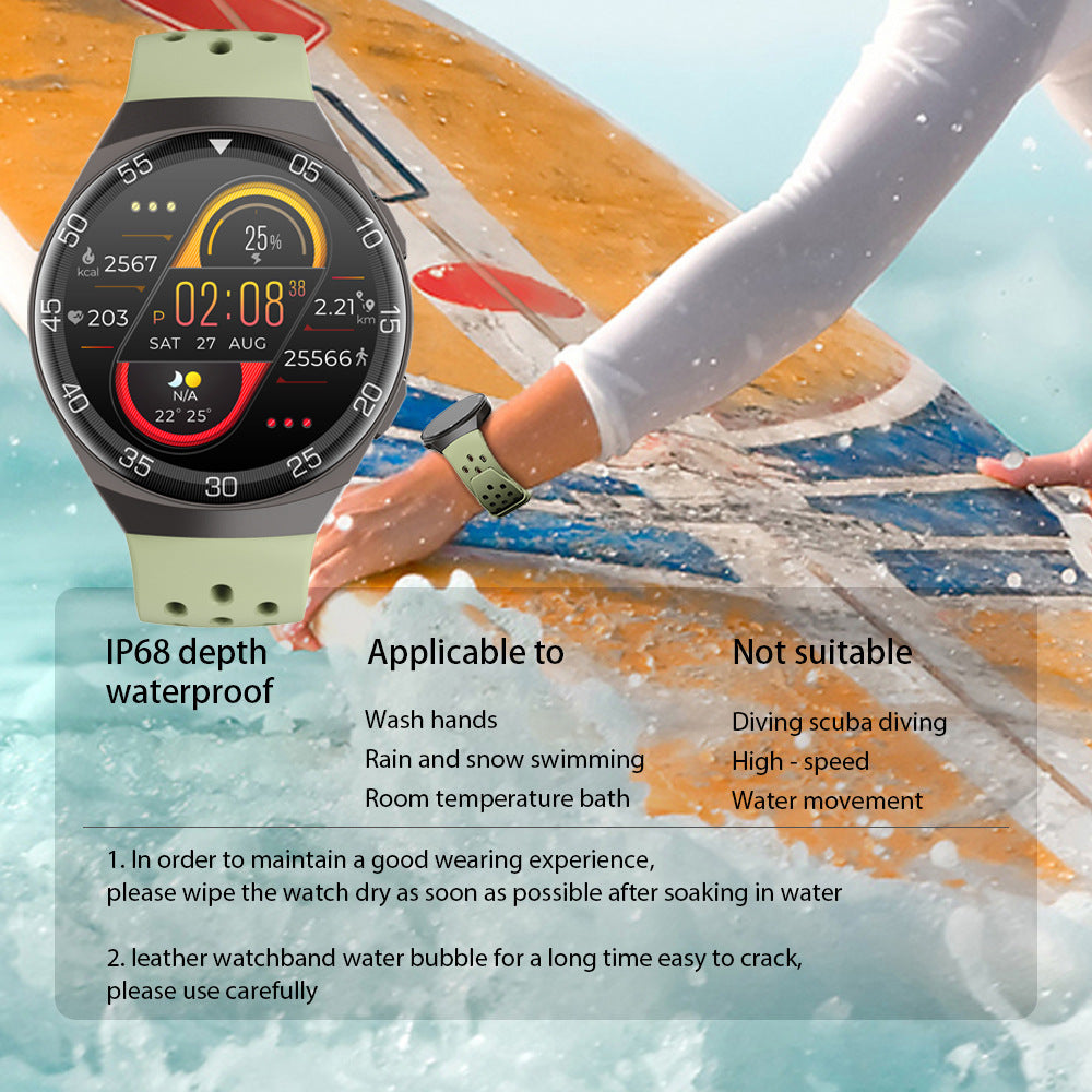 Smartwatch... Heart Rate Blood Pressure