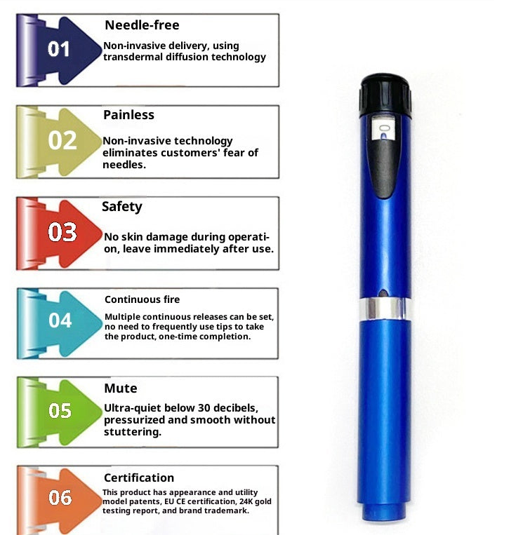 Anti Wrinkle Magic Pen