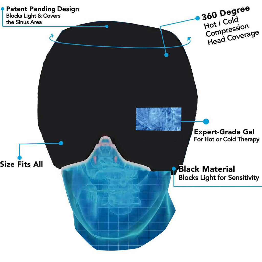 Migraine Relief Cold Therapy Head Wrap