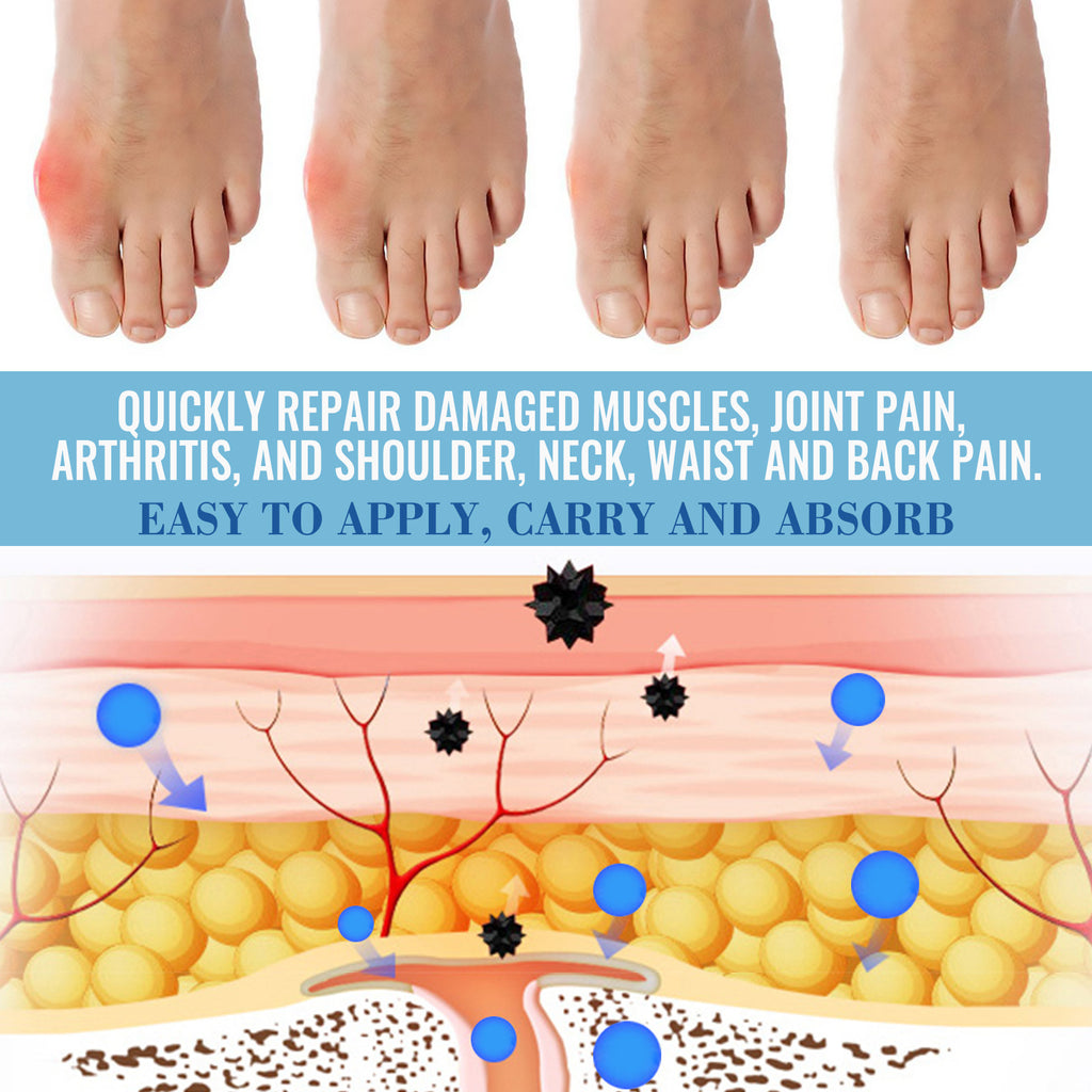 Arthritis Joint Pain Relief Cream